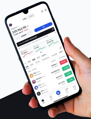 Nova Tradewave - Como o aplicativo Nova Tradewave aprimora sua negociação?